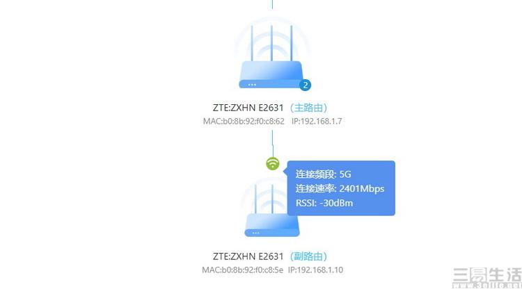 3000元打造高性能电脑，超值配置让你畅享游戏与办公！