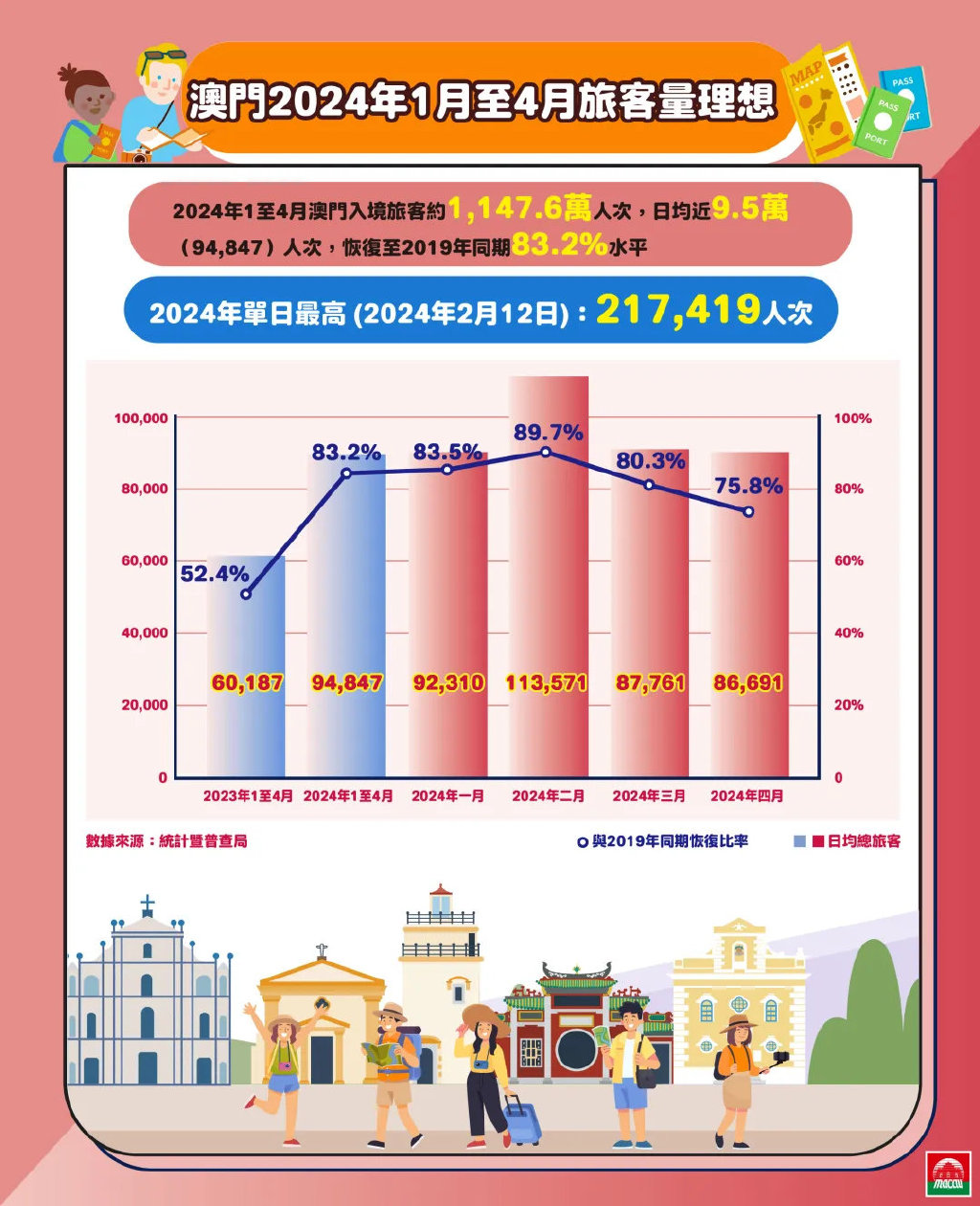 2024新澳门正版免费资本车｜词语释义解释落实