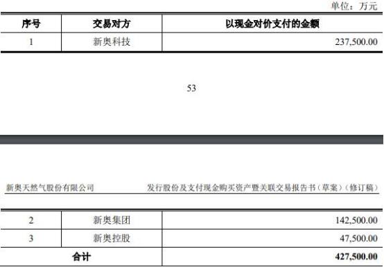 新奥2024年免费资料大全｜全面释义解释落实