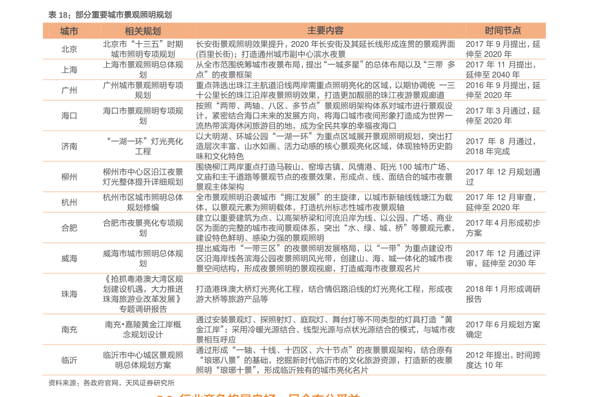 新澳2024天天正版资料大全｜讲解词语解释释义