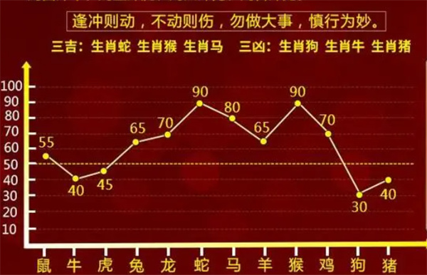 最准一肖一码一一中一特｜精选解释解析落实