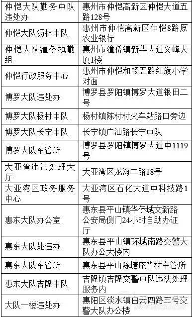 2024新澳正版资料最新更新｜全面释义解释落实