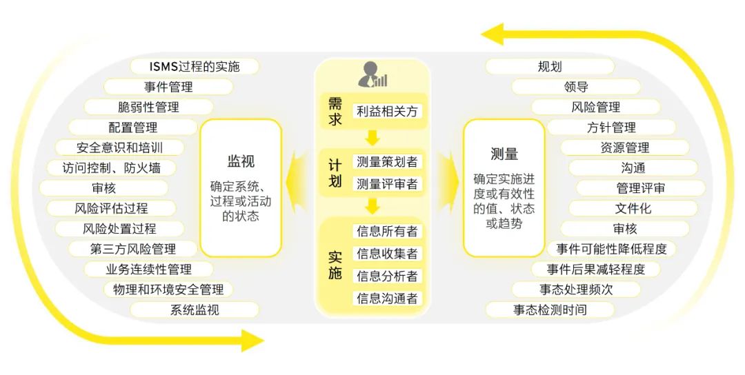 2024新澳精准正版资料｜精选解释解析落实