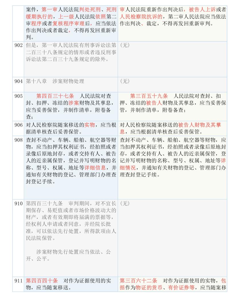 新澳今天最新免费资料｜全面释义解释落实