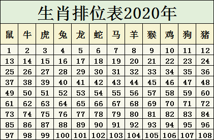 学习 第428页