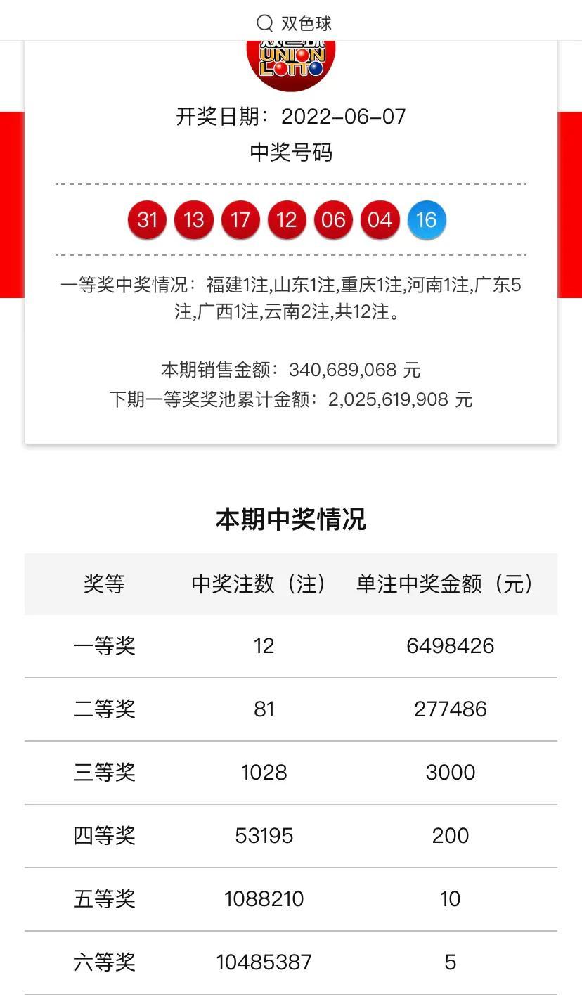 最新7位数开奖公告