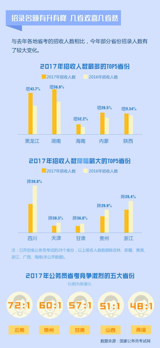 最新动态，探索2017年教师招聘趋势与机遇