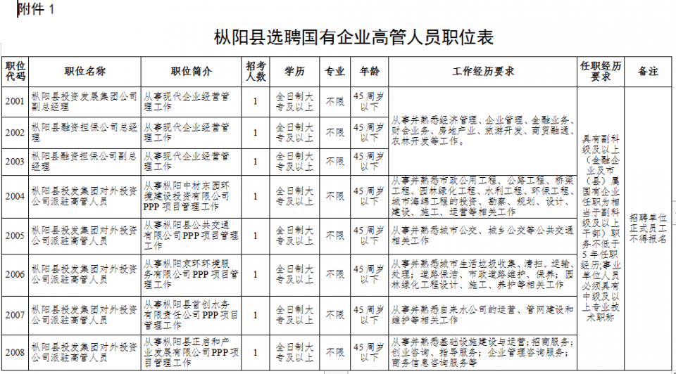 沂南最新招聘普工信息概览