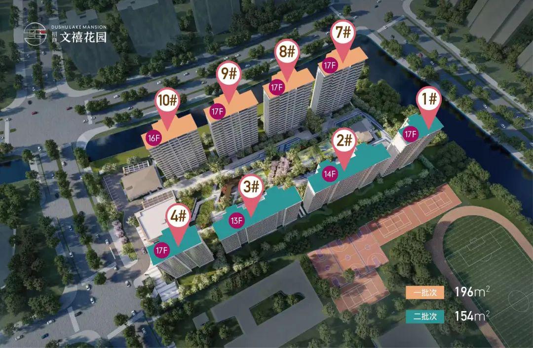 相城北辰之光最新房价动态分析