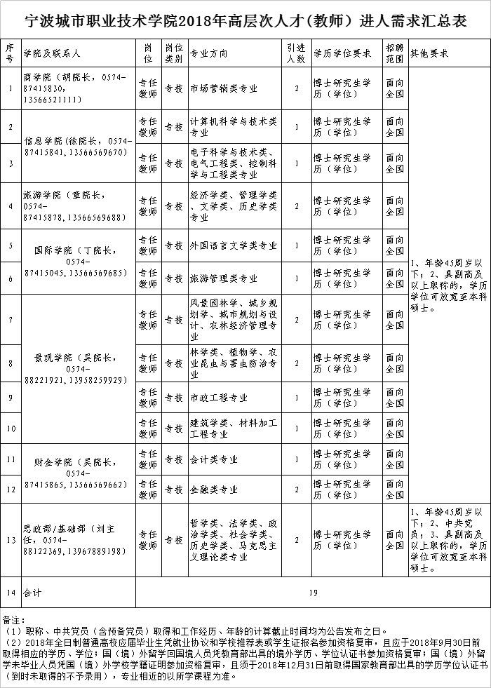 锡林浩特最新招聘动态，探寻人才与机遇的交汇点