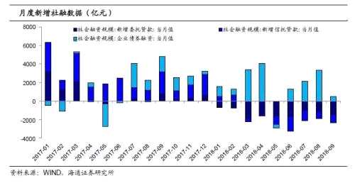 美国财富计划最新消息，未来投资趋势与策略洞察