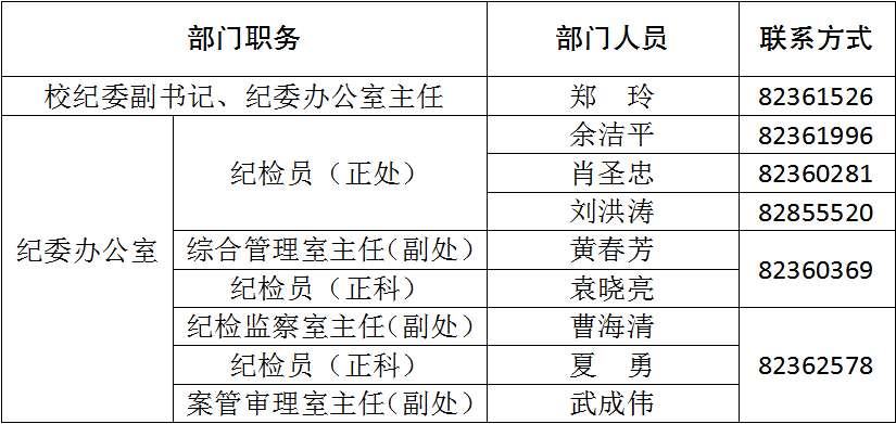 廊坊市副市长最新分工及其职能概述