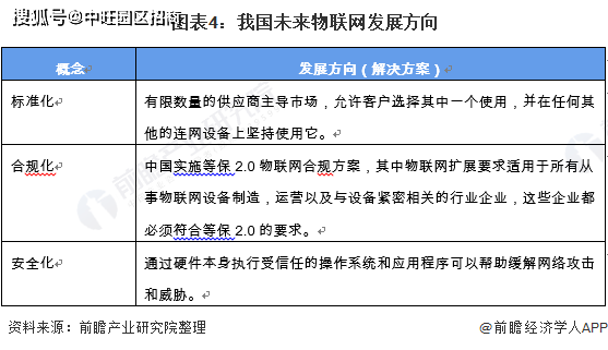 望奎楼房买卖最新消息，市场走势与前景展望