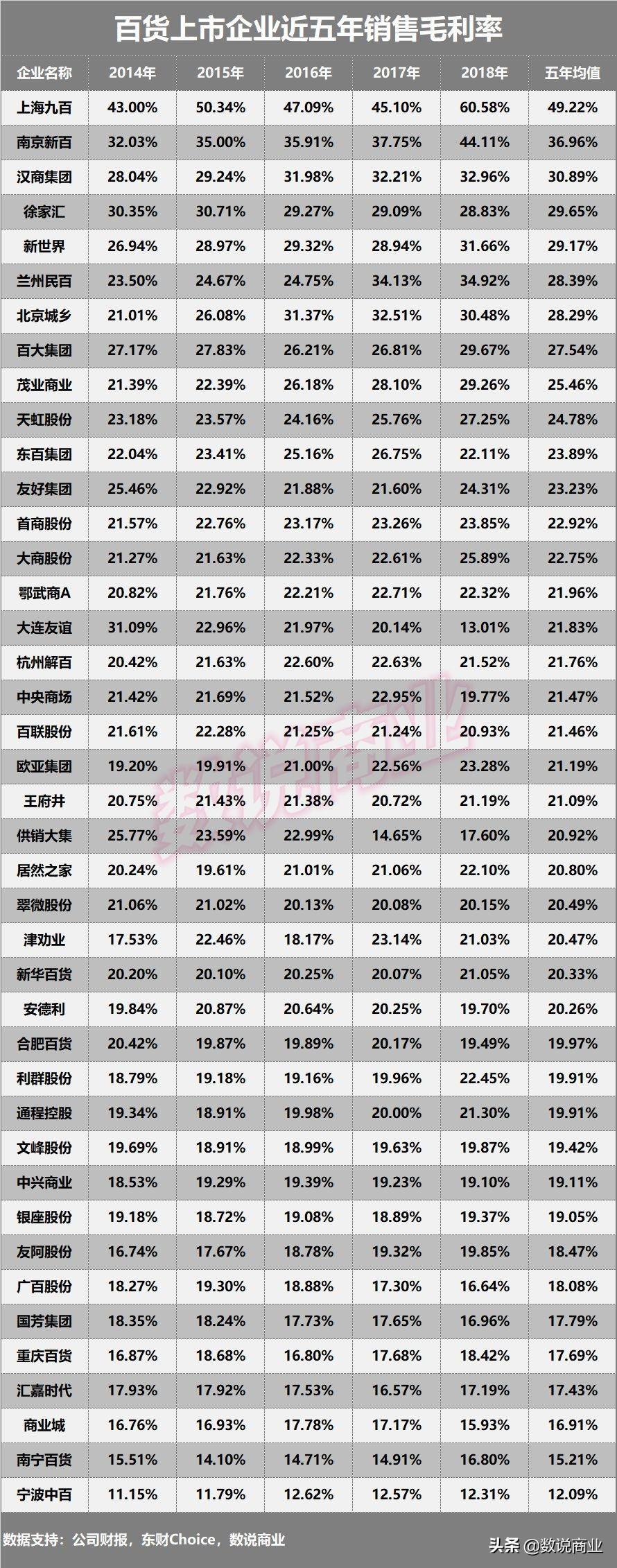 津劝业股票最新消息全面解读