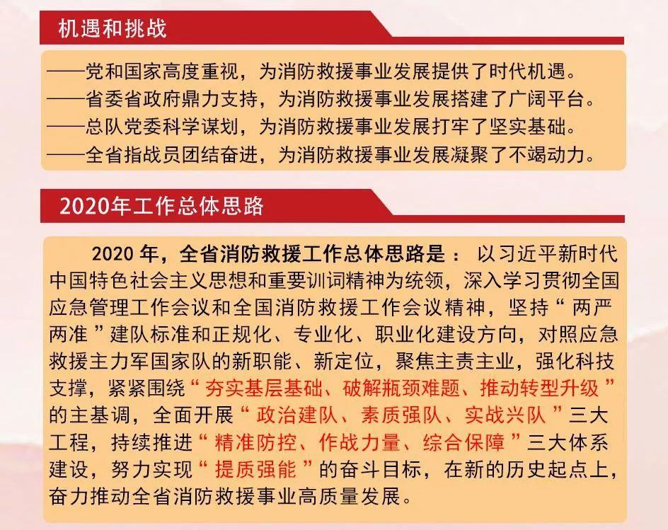 江苏火灾最新消息，深度解析火灾现场与救援进展（XXXX年报告）