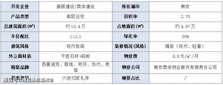 南京圆顺最新消息全面解析