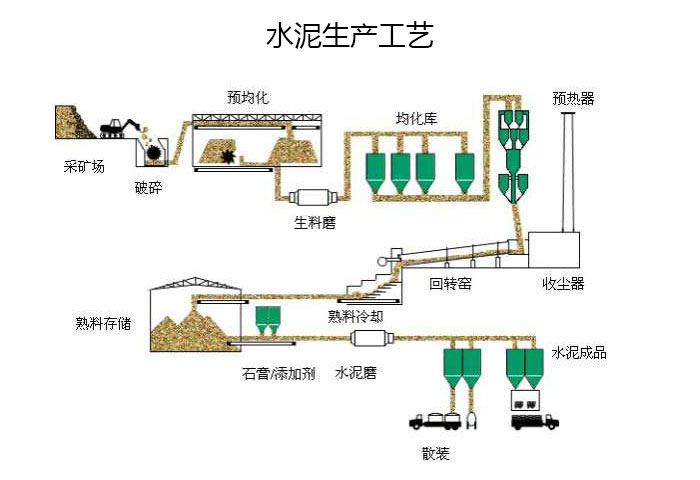 最新馒头生产线视频，自动化生产流程的魅力与优势