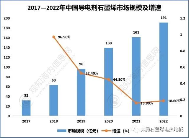 最新珠海15元临时工，市场现状与发展趋势分析