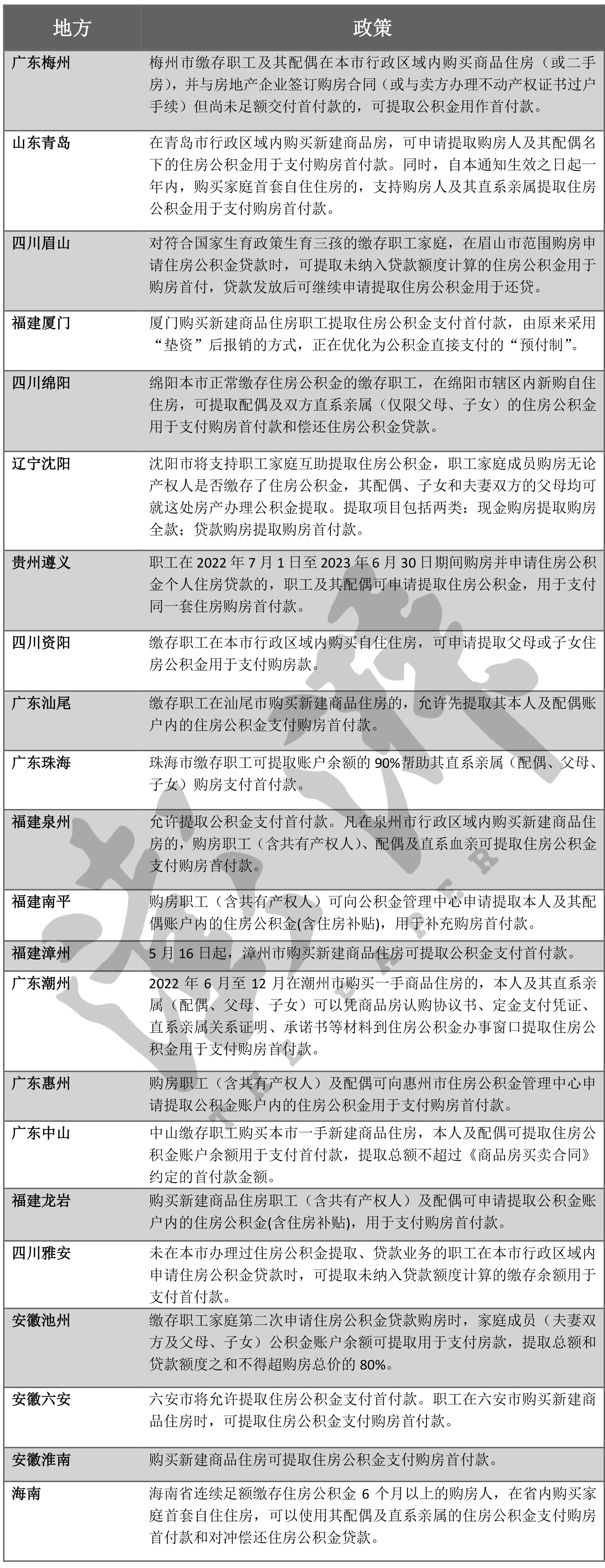 南平最新二手房市场深度解析