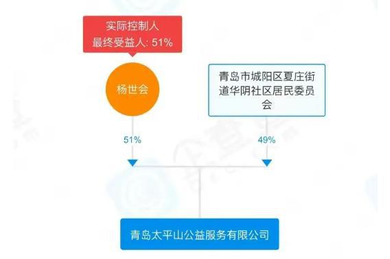 华克金最新消息全面解析