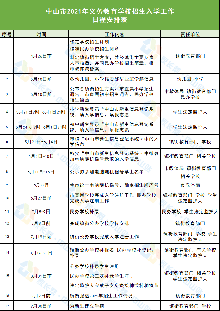 龙水在线最新招聘信息及其相关探讨