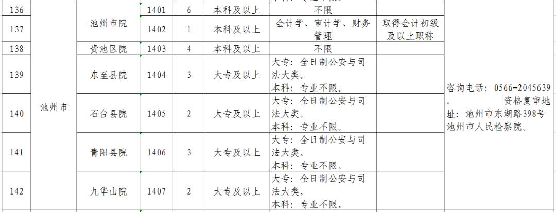 全椒县最新招工信息概览