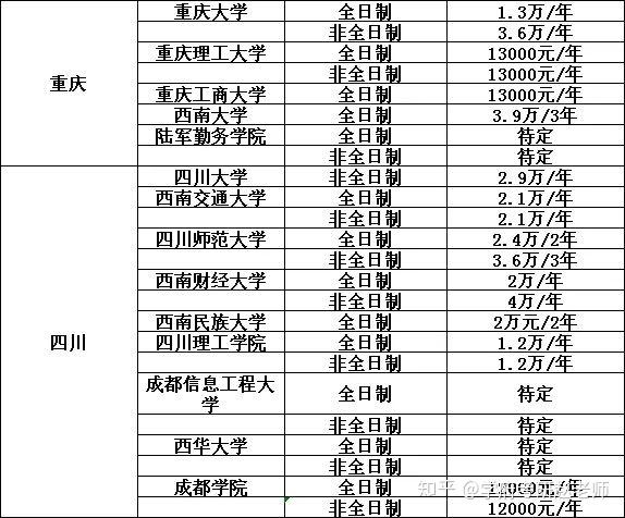 贾汪地区会计最新招聘信息概览