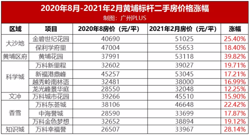 涉县房价最新动态，深度解析2017年涉县房地产市场趋势