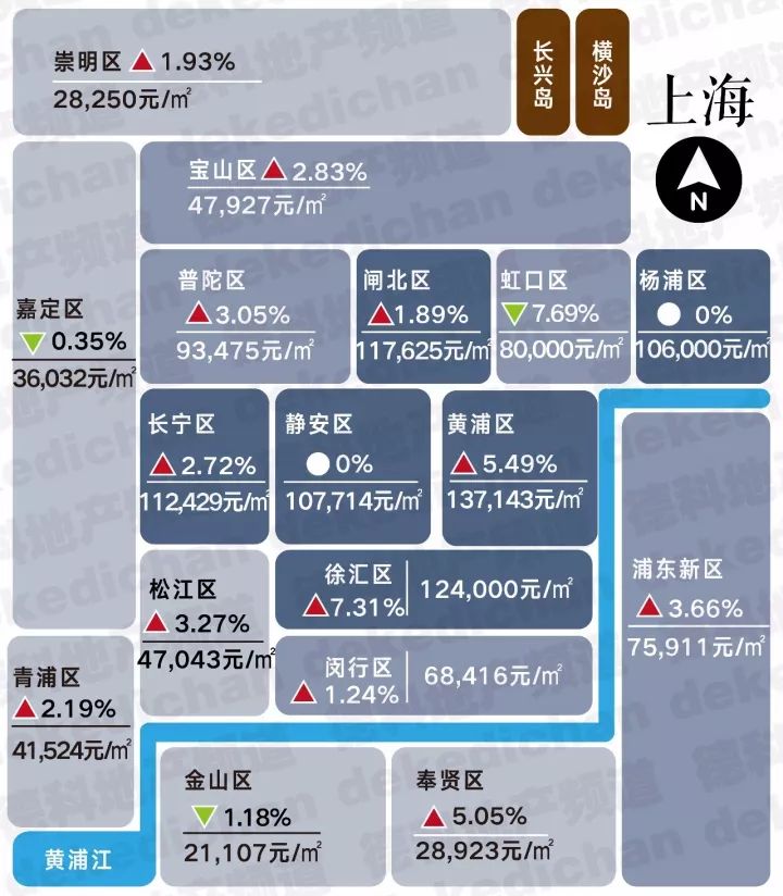 湖北应城市最新房价动态及市场趋势分析