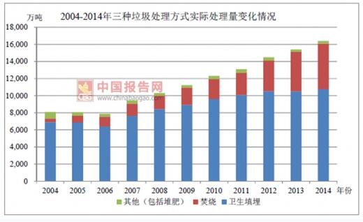 无锡的房价最新消息，市场走势与影响因素分析