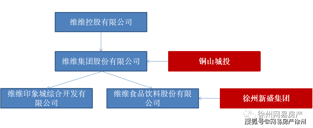 胜利股份重组最新消息，重塑企业架构，开启新篇章