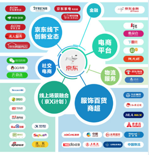 最新版天猫直播入口，探索购物新体验