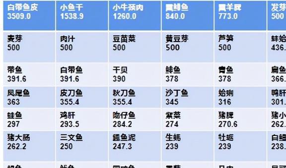 2025年1月4日 第3页