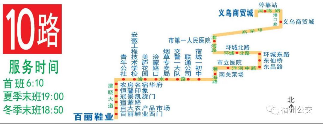 宿州彼岸星城最新房价动态分析