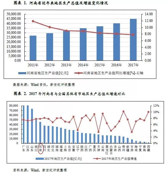 广东省财政储备项目，推动地方经济发展的重要力量