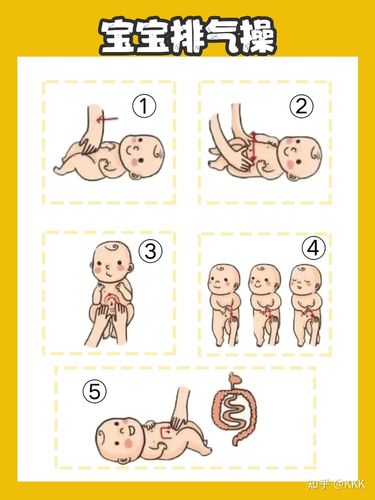 解决五个月宝宝肚子胀气的方法与策略