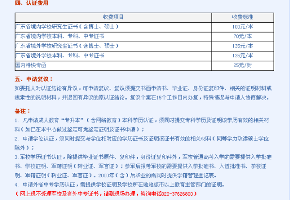 广东省教育厅学历认证，保障学历真实性的重要环节