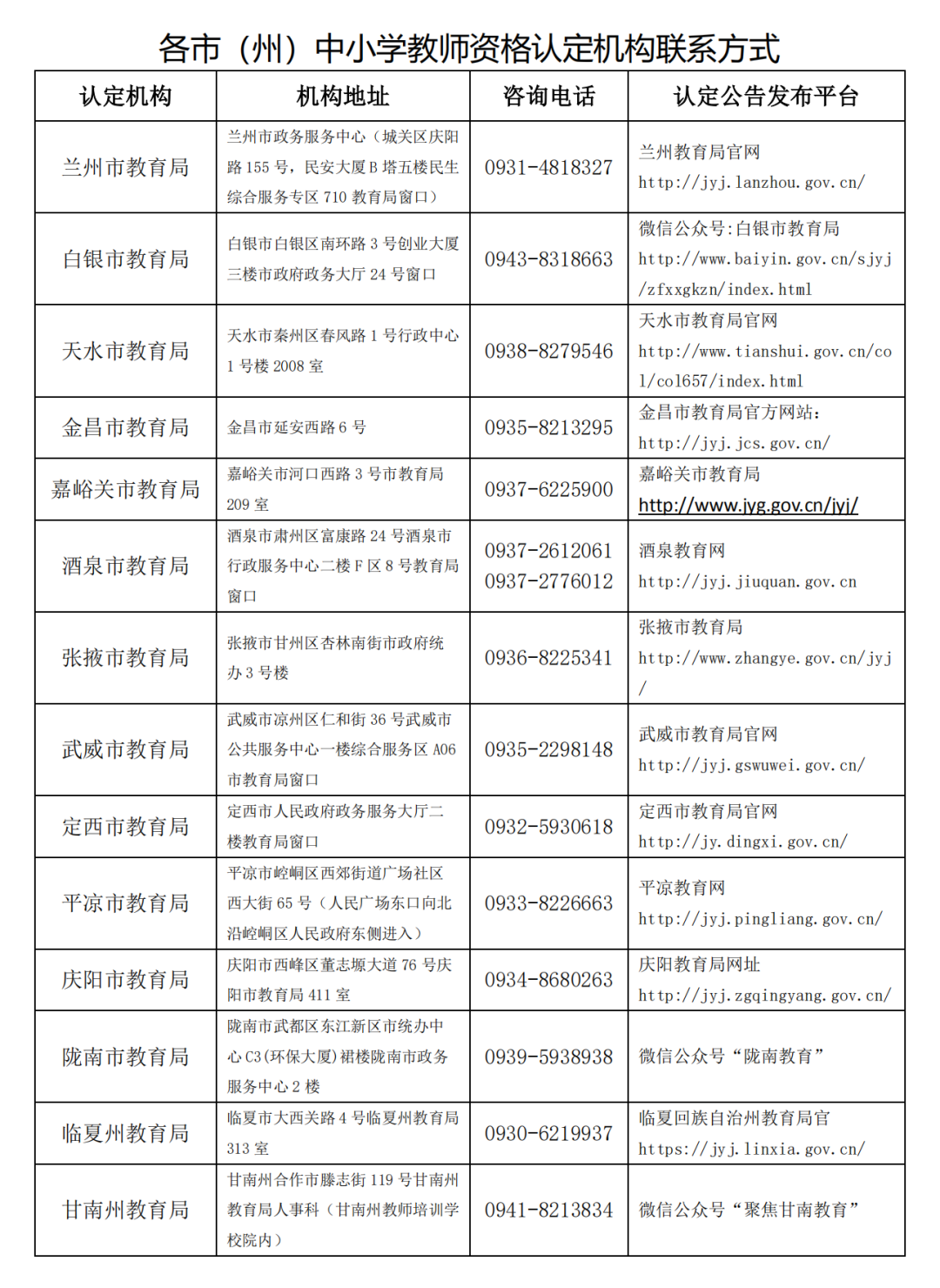 广东省党代表条件解析