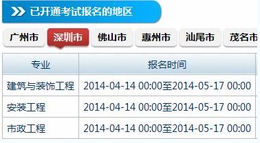 广东省造价师报名时间及相关信息详解