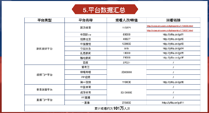 广东省人口数量概况，2019年数据分析