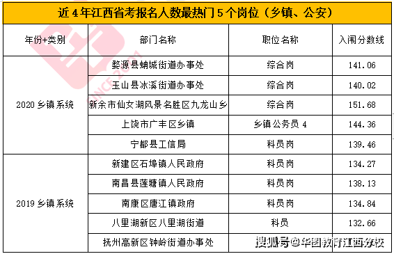 广东省考入面分数，解读与探讨