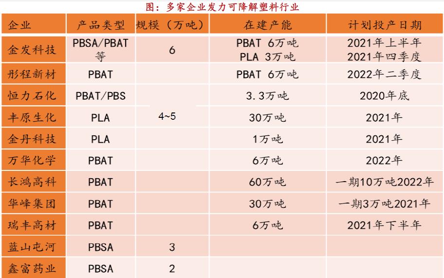 江苏源塑科技，引领科技创新的先锋力量