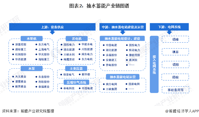 广东省应急委成员单位在应急管理体系中的关键角色与协同作用