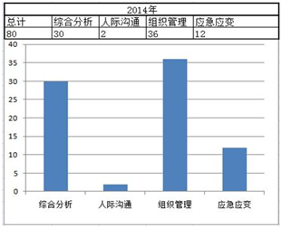 广东省公务员考试照片的重要性及其背后所蕴含的信息