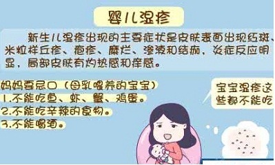 四个月宝宝湿疹治疗指南，全方位解析湿疹成因与治疗方法