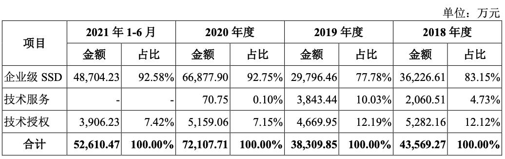 2025年1月9日 第9页