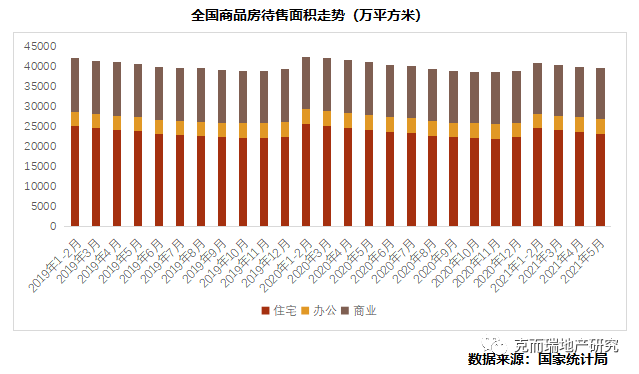 成都房产市场概览，深度解读与前景展望