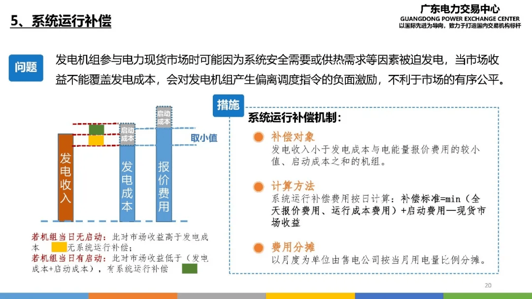 广东省潮南区邮编详解，了解邮编的重要性及其实际应用