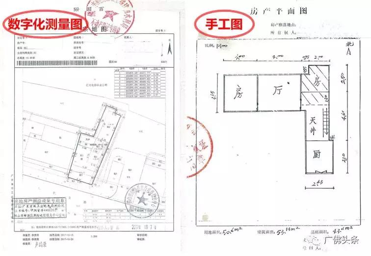 关于房产证划拨换证的相关问题及解答