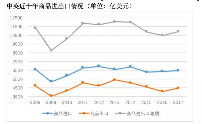 广东省的地位，经济、文化与国家战略的重要支点